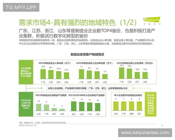 开云中国最新动态全面解析助你掌握行业发展趋势与未来方向